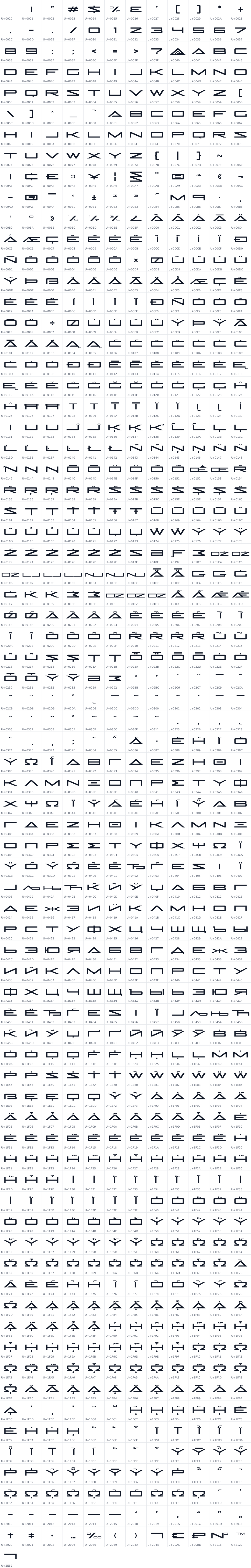 All 889 characters in Septemvri