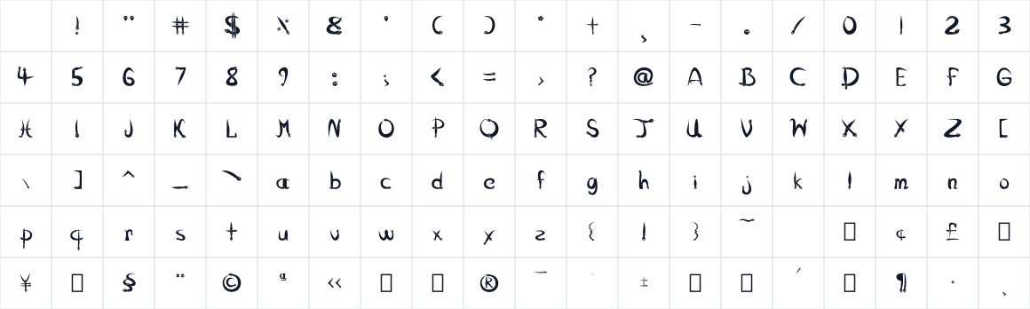 The first characters in SerpentTheFont