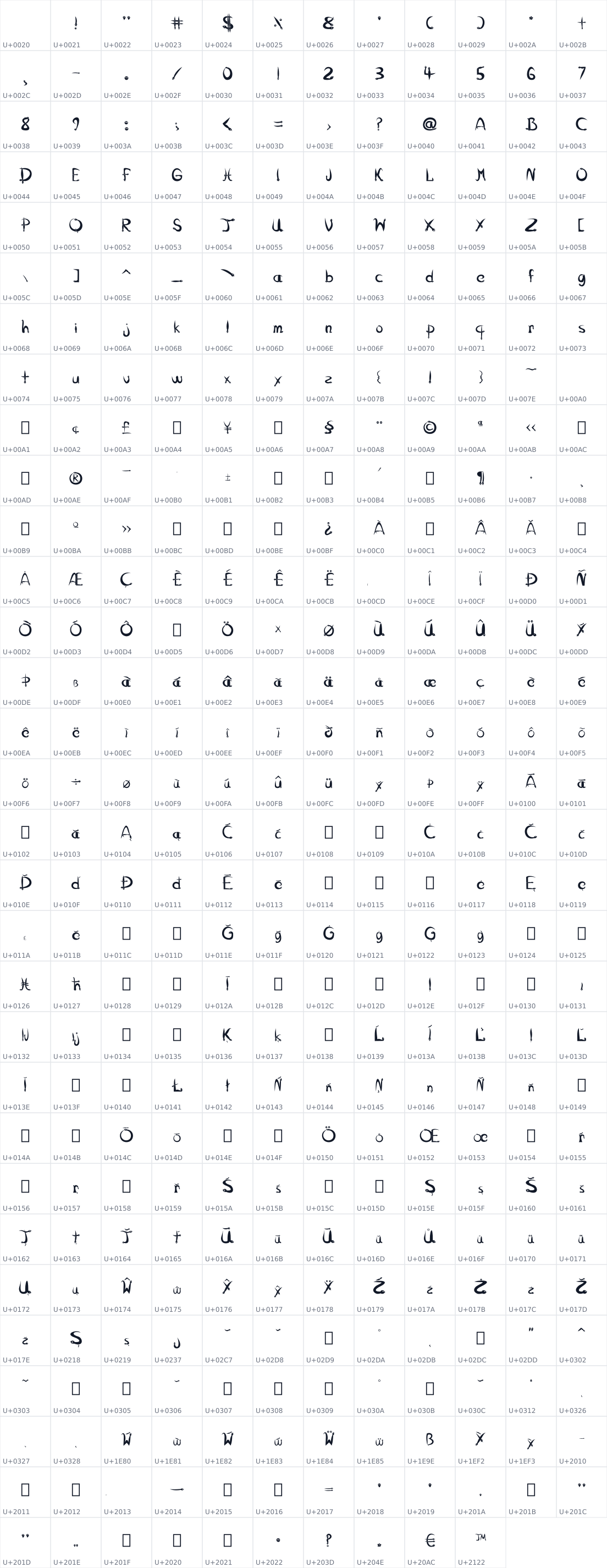 All 370 characters in SerpentTheFont