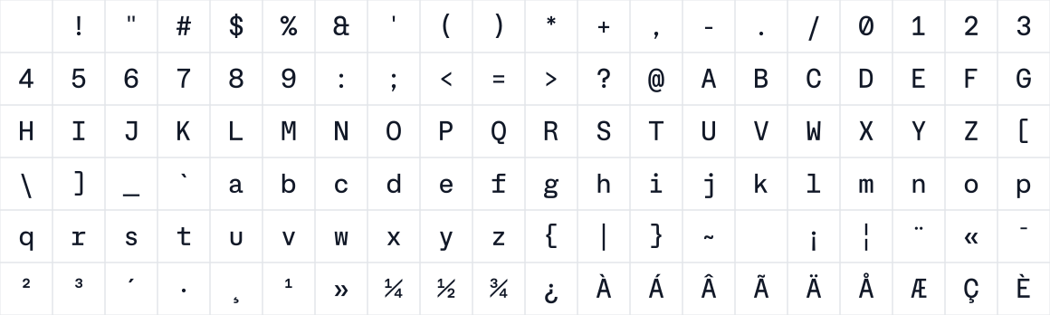 The first characters in Server Mono