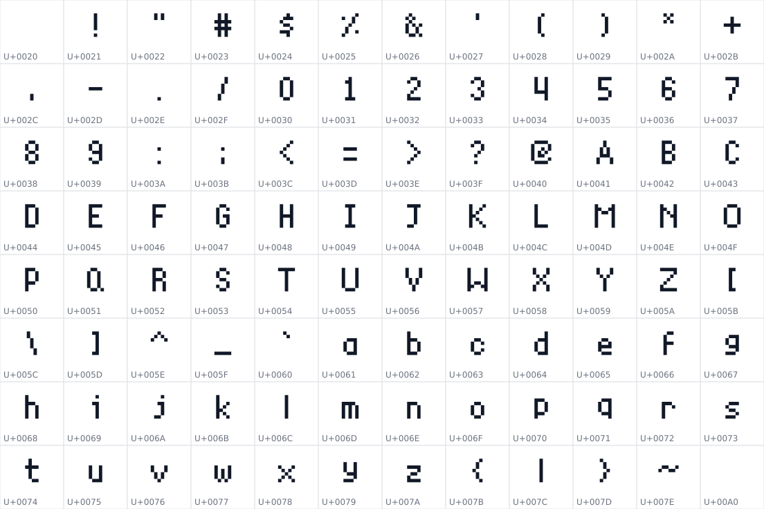 All 96 characters in SevenPixelsFont