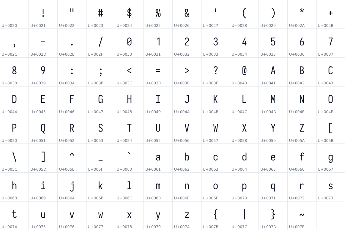 All 95 characters in Sevka Fixed