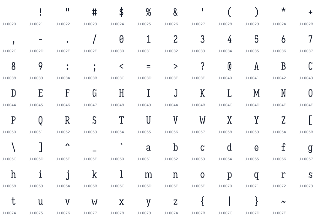 All 95 characters in Sevka Slab
