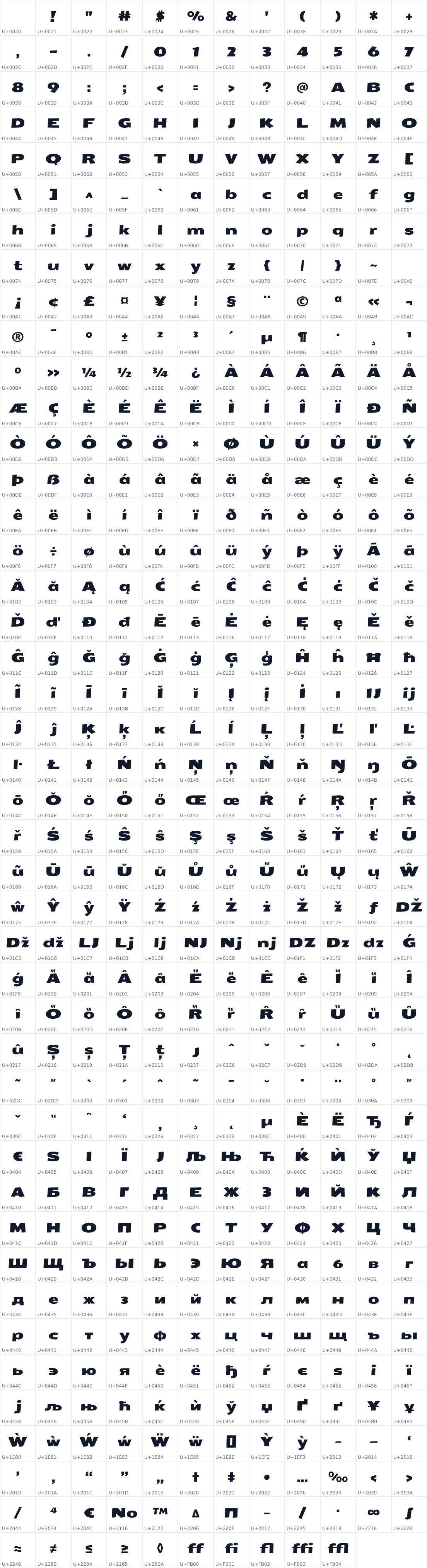 All 526 characters in Seymour One