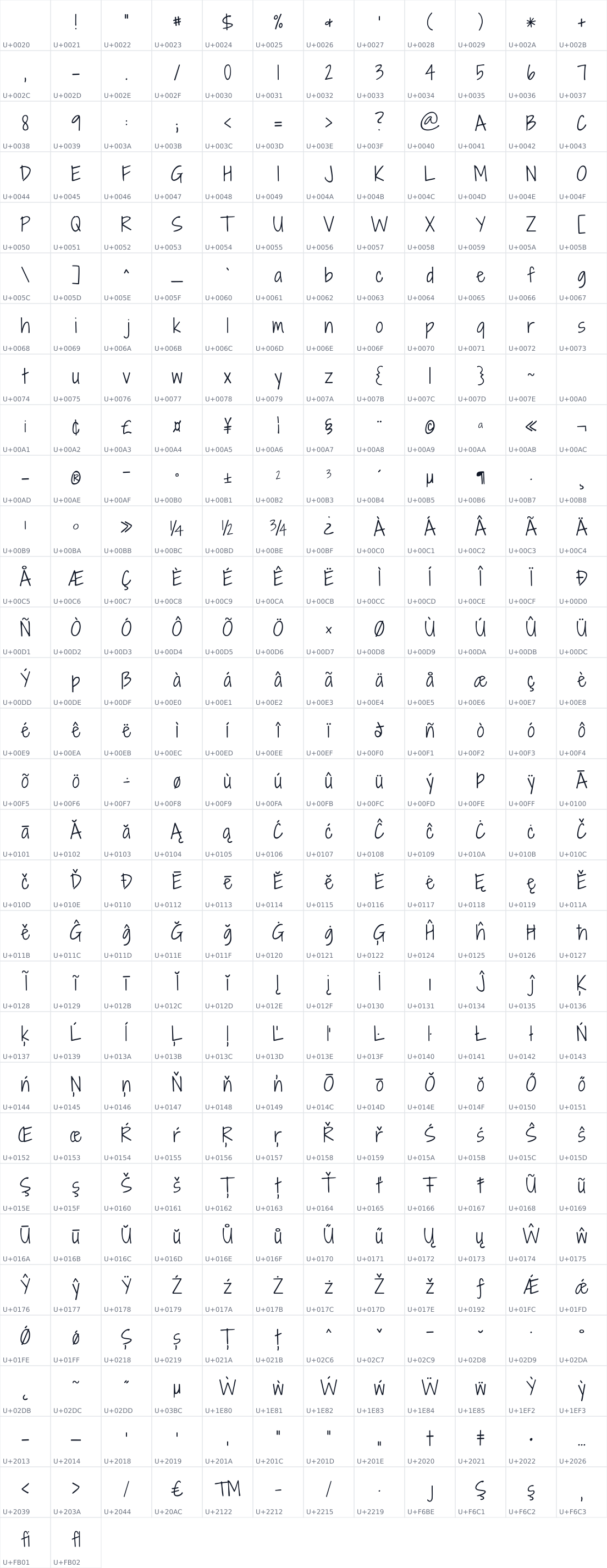 All 362 characters in Shadows Into Light Two