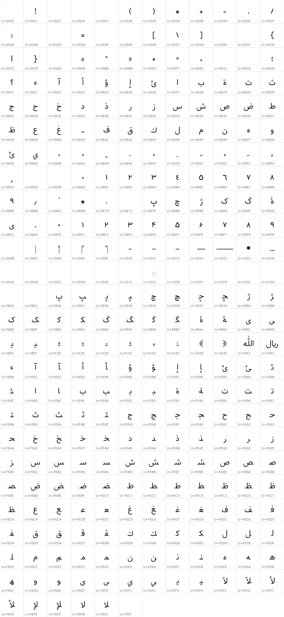 All 306 characters in Shahab