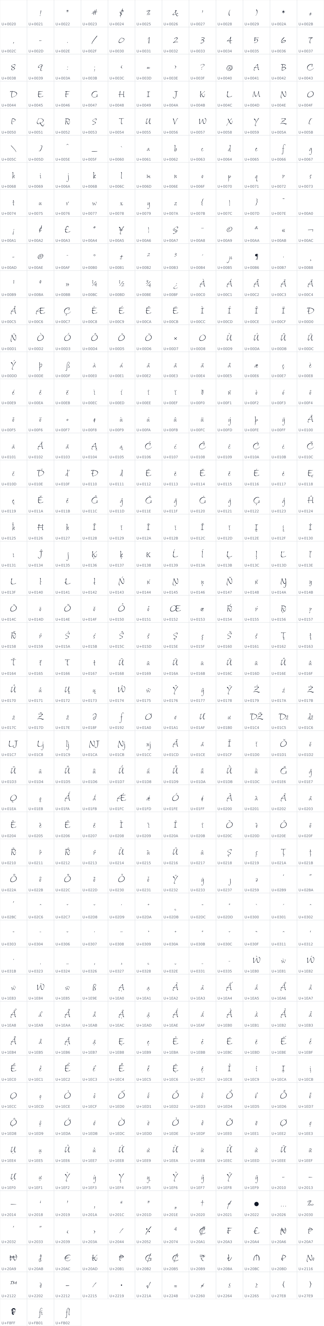 All 579 characters in Shalimar