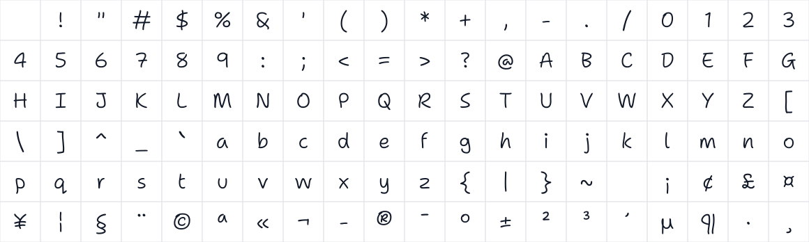 The first characters in Shantell Sans