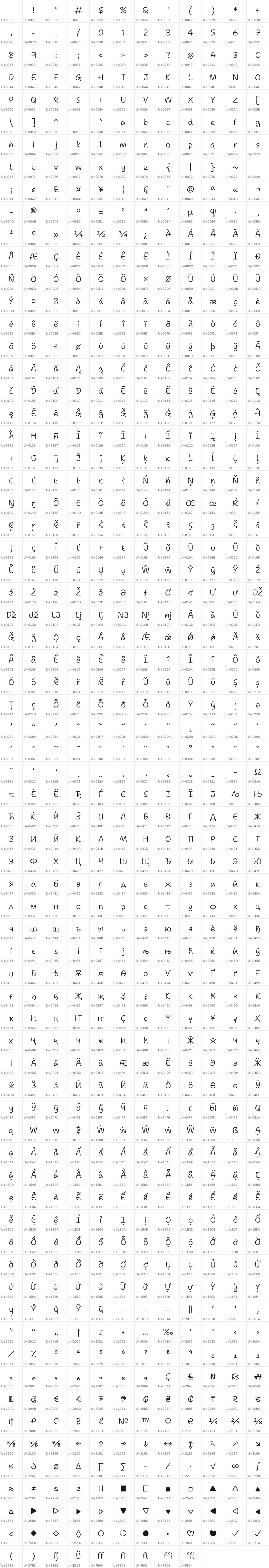 All 837 characters in Shantell Sans