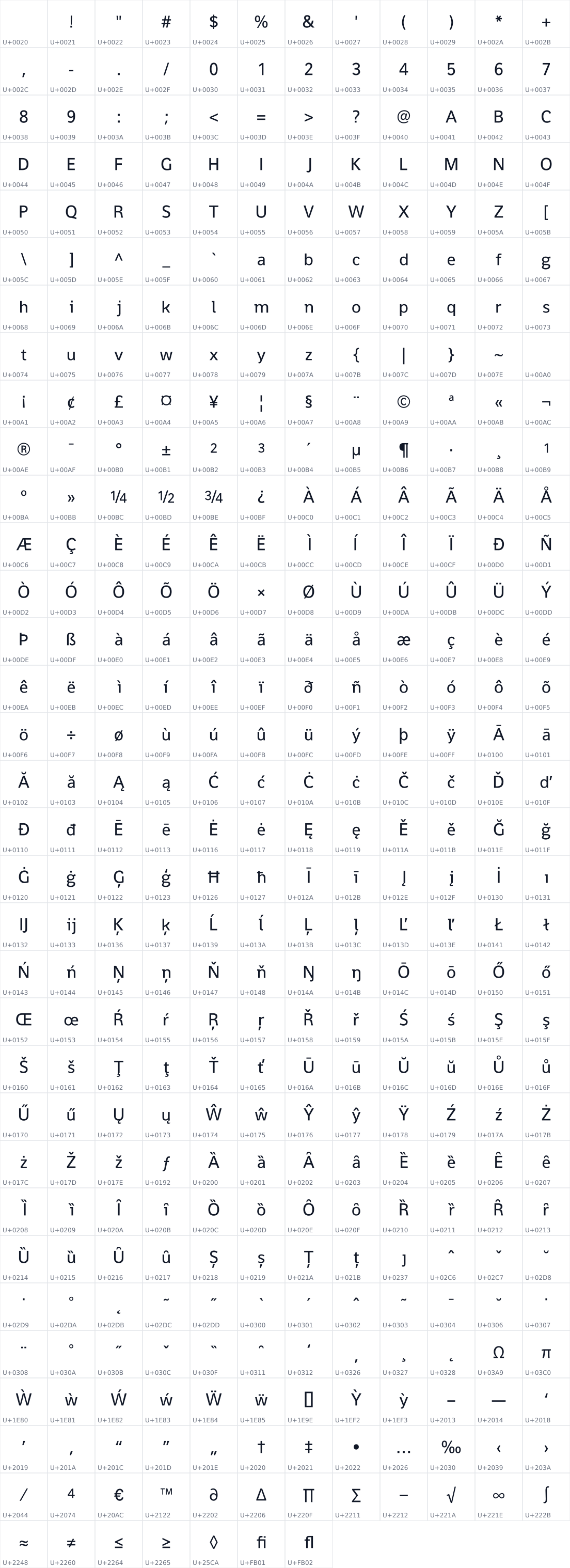 All 391 characters in Shanti