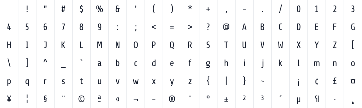 The first characters in Share