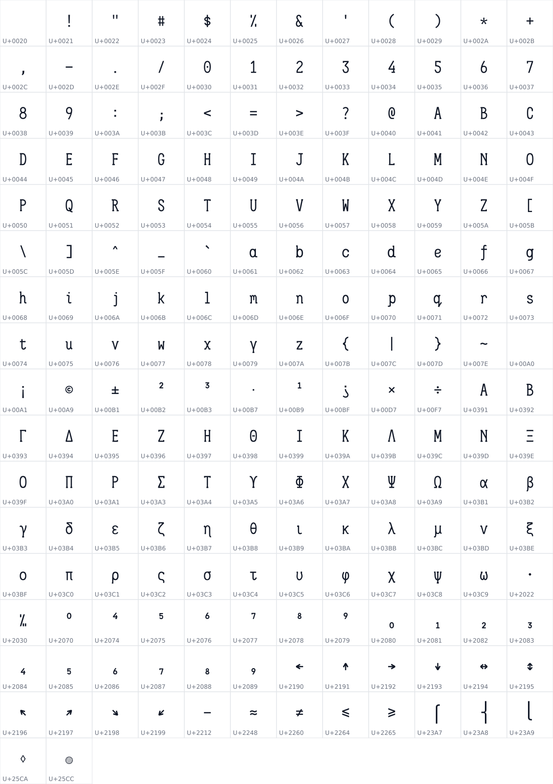 All 194 characters in Shinkai Mono