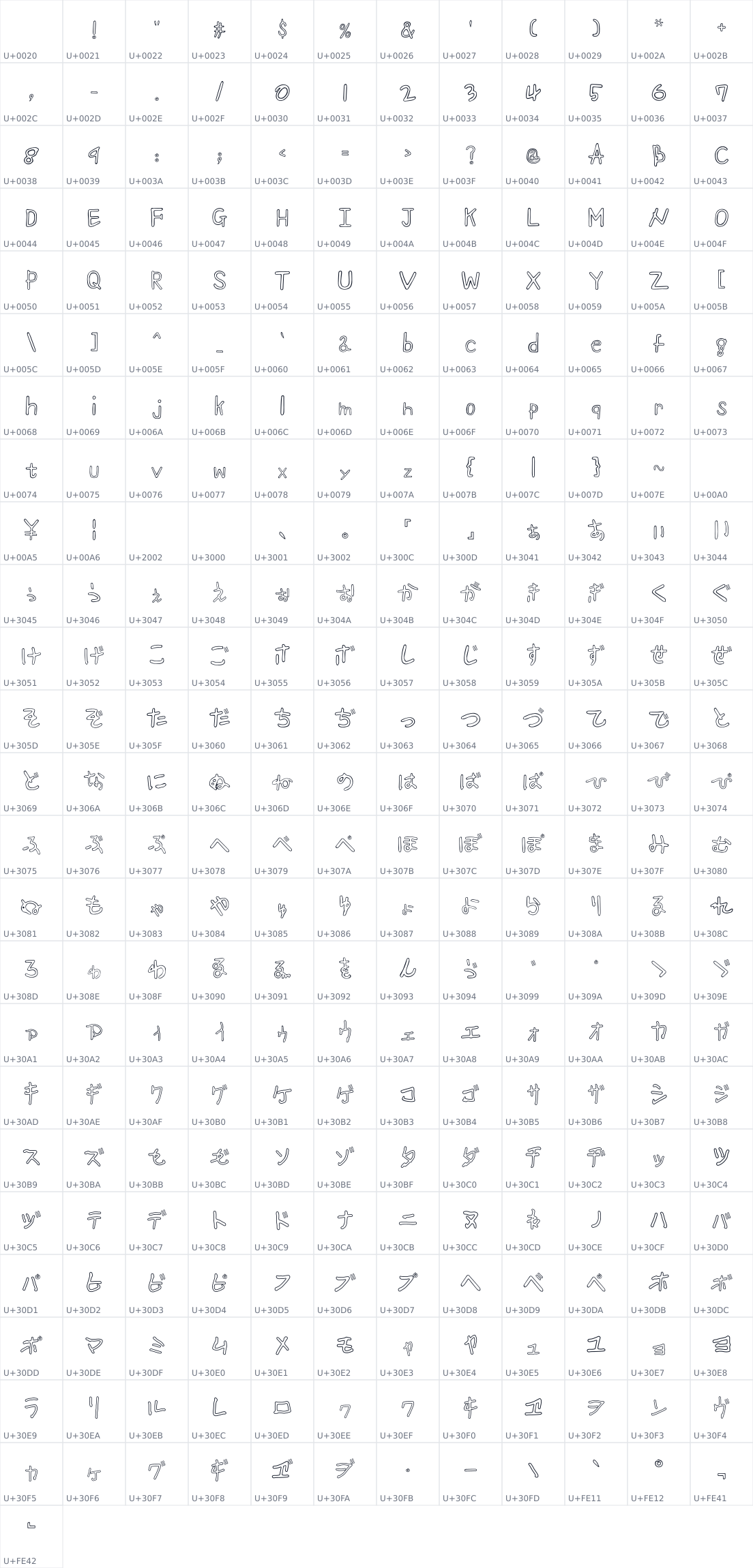 All 289 characters in Shizuru