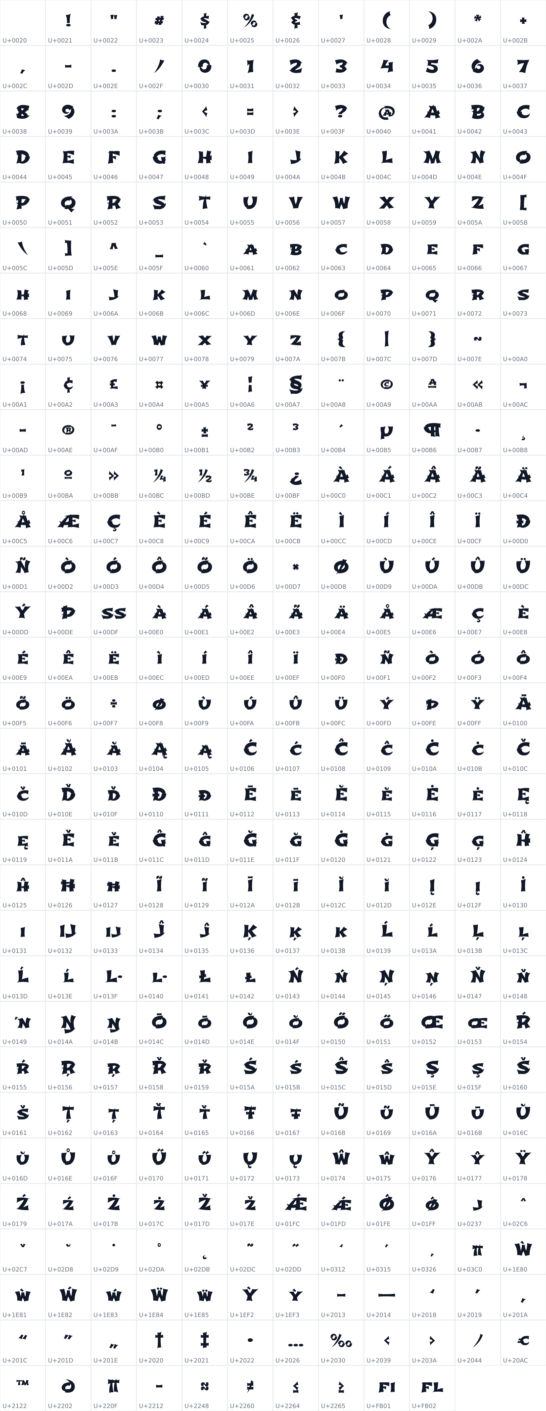 All 370 characters in Shojumaru
