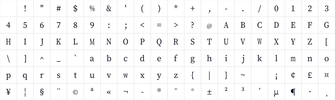 The first characters in Short Sheriff Pro Mono