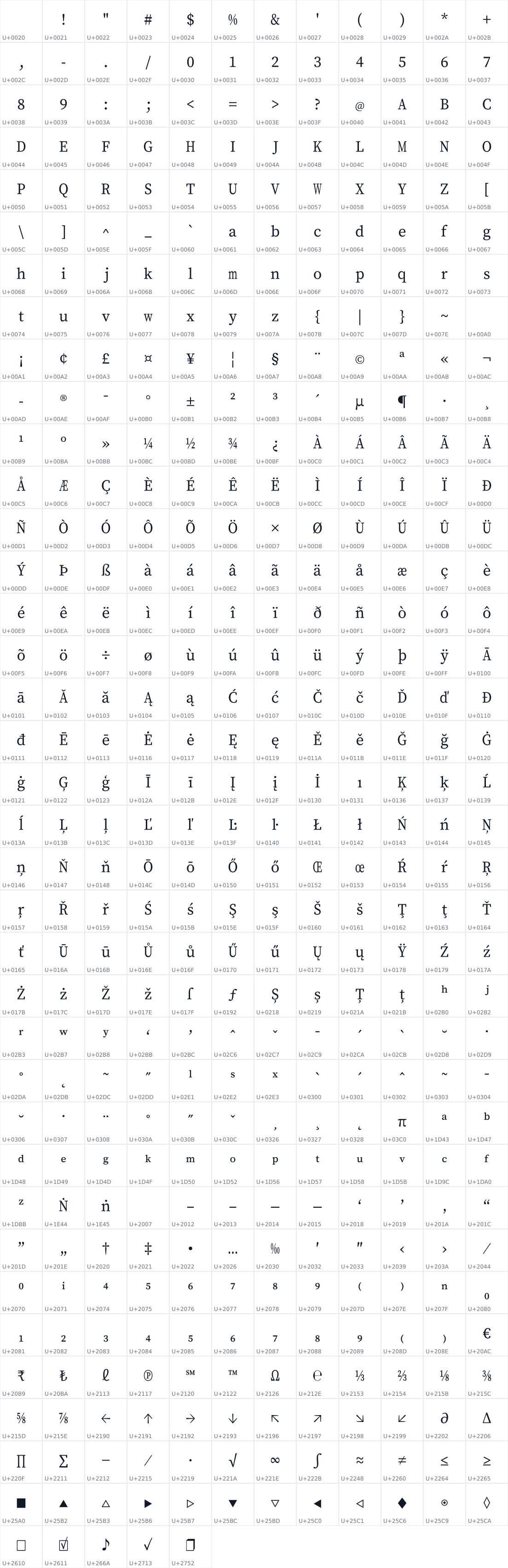 All 437 characters in Short Sheriff Pro Mono
