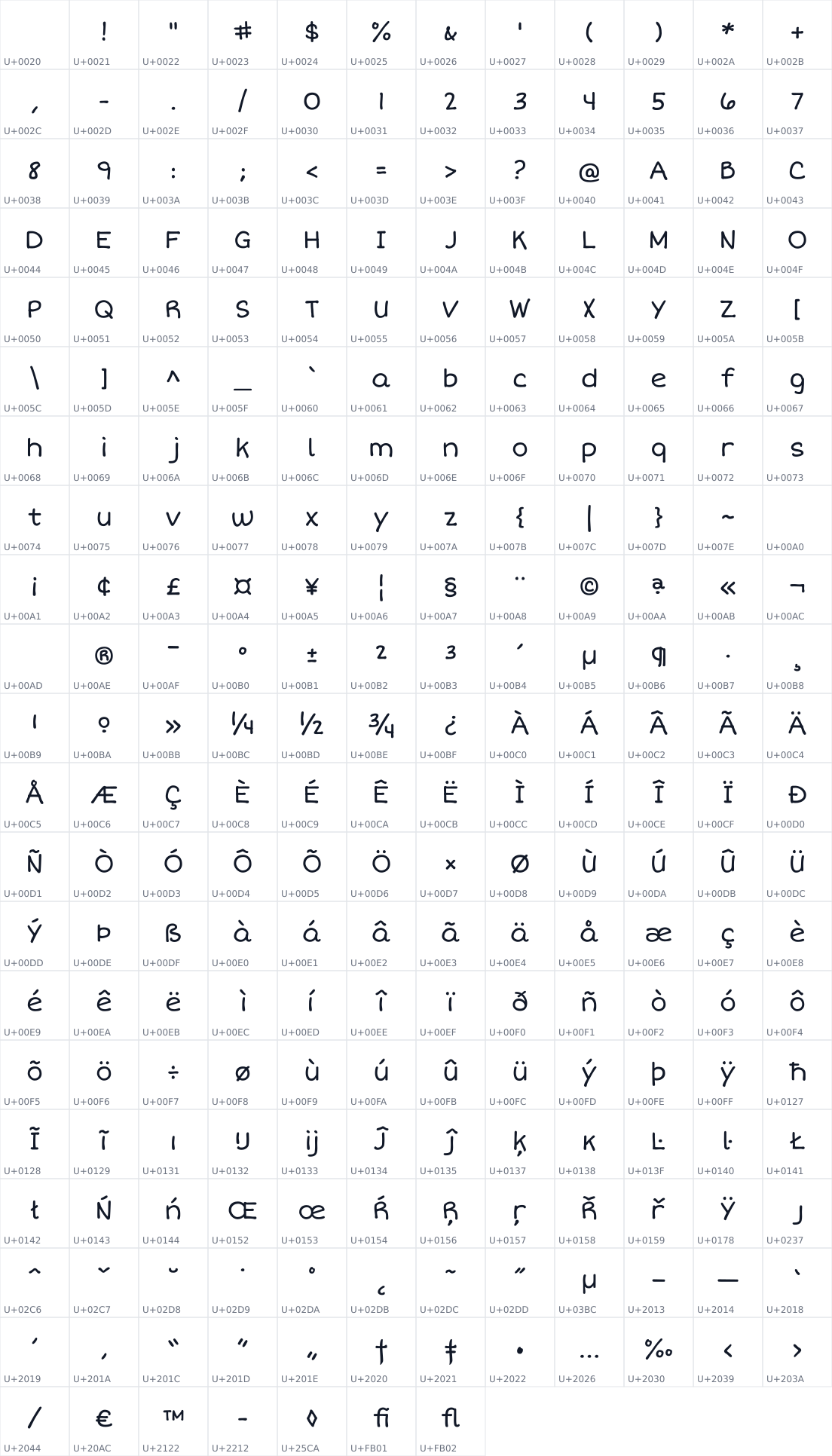 All 247 characters in Short Stack