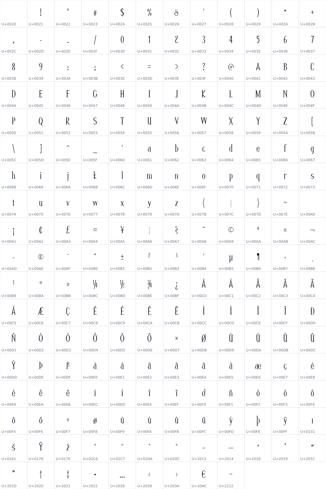 All 213 characters in Siesta