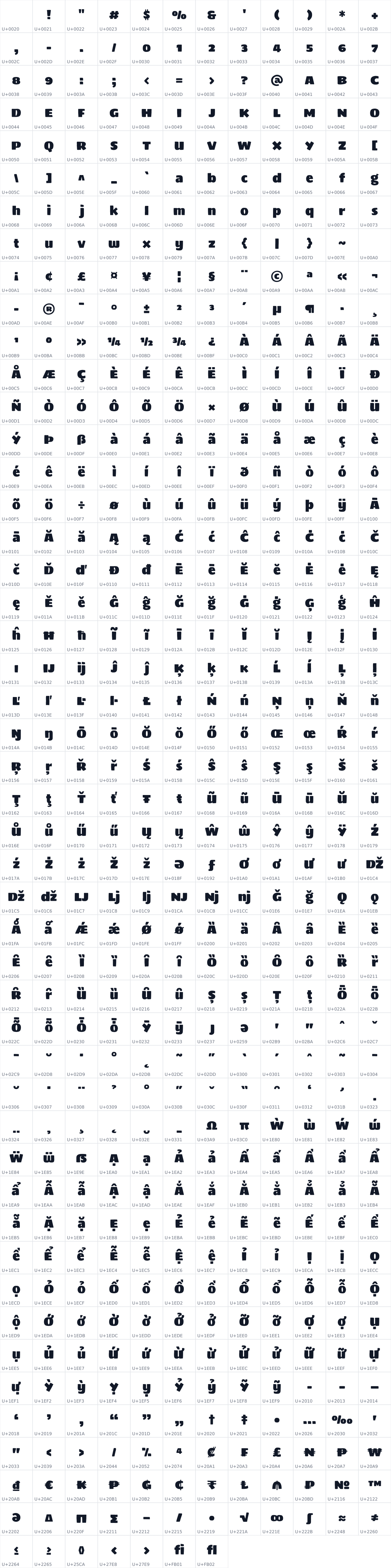 All 571 characters in Sigmar