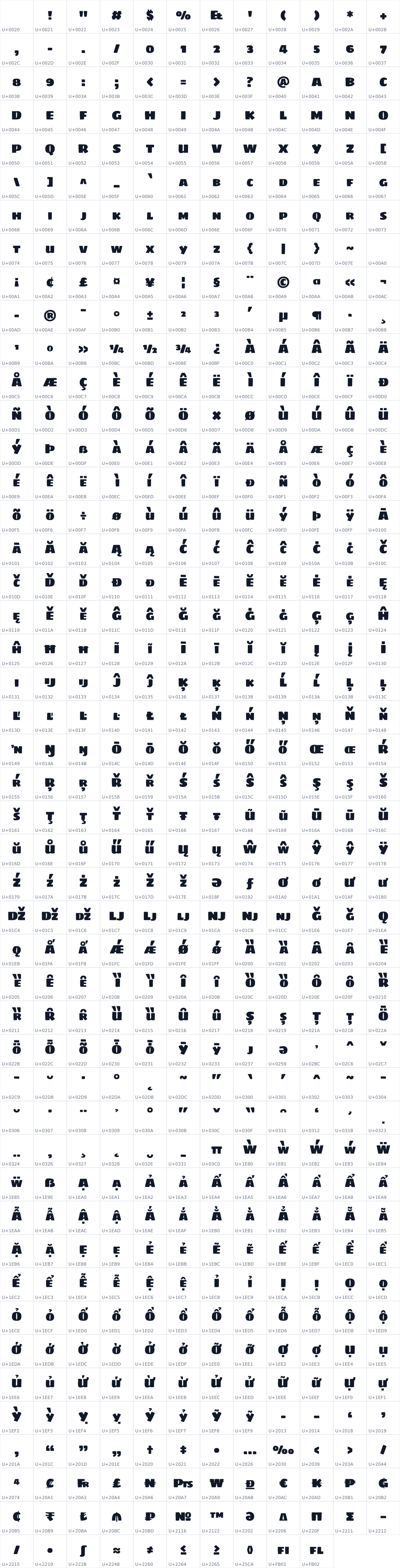 All 562 characters in Sigmar One