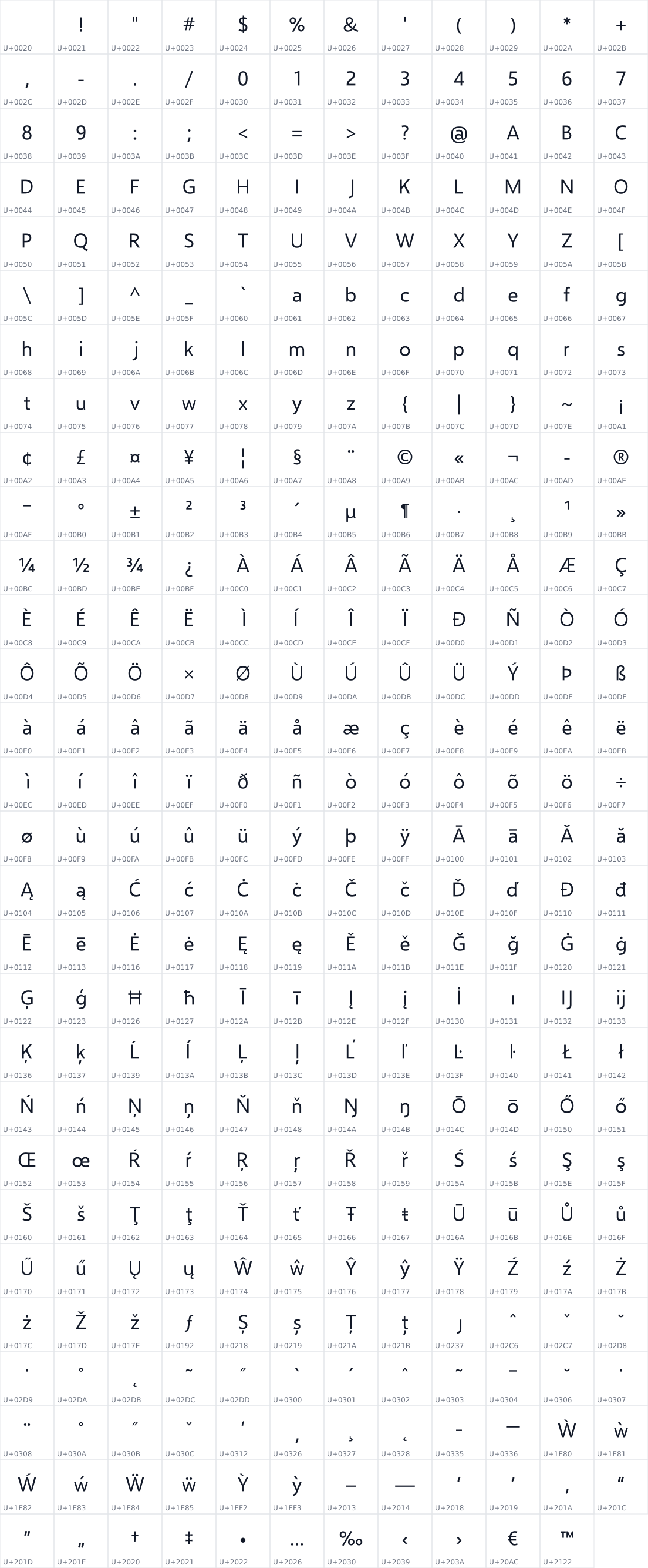 All 347 characters in Siilvik