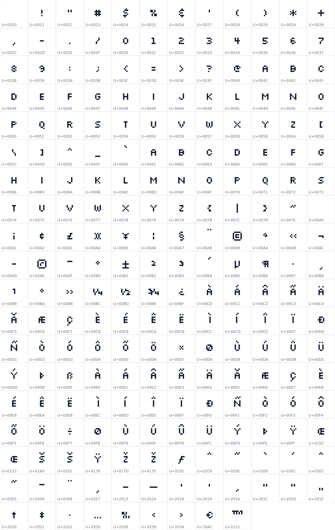 All 225 characters in Silkscreen
