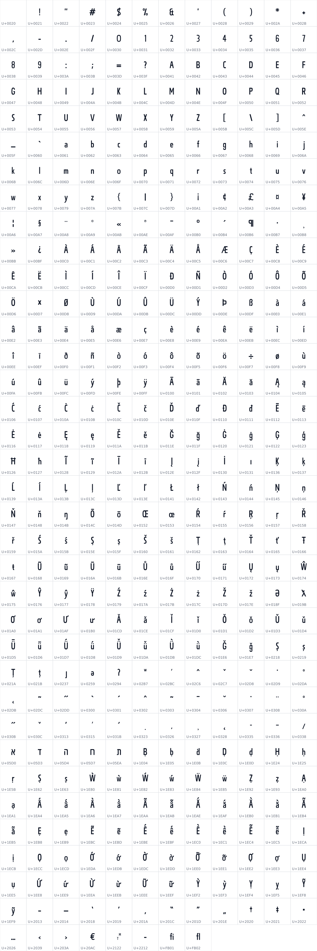 All 428 characters in Silson Rounded Condensed One