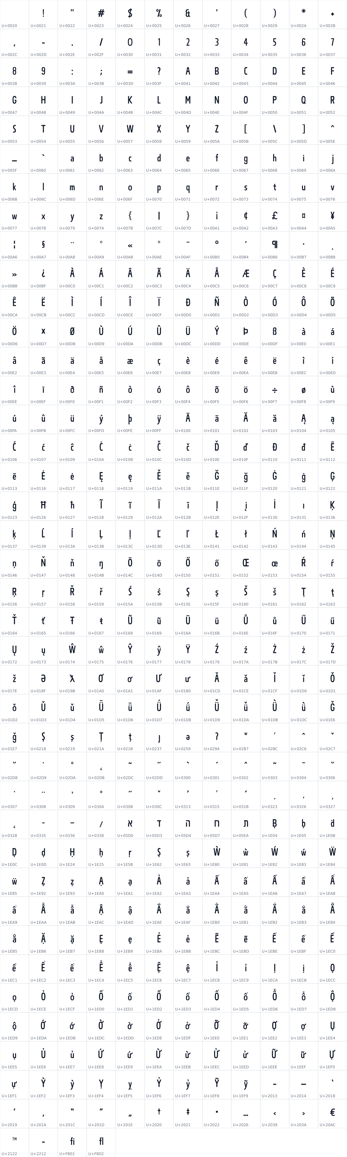 All 472 characters in Silson Rounded