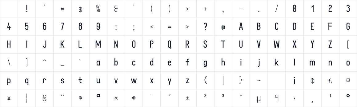 The first characters in Simplex Sans