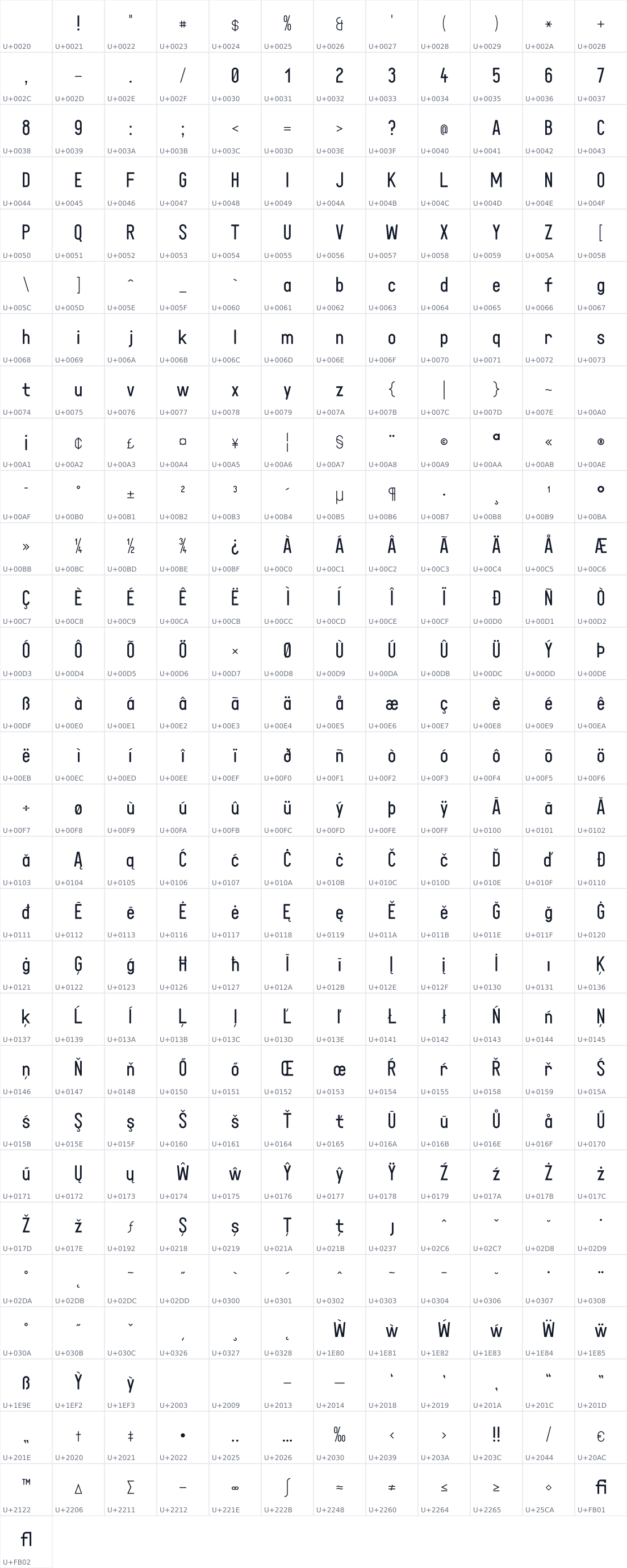 All 349 characters in Simplex Sans