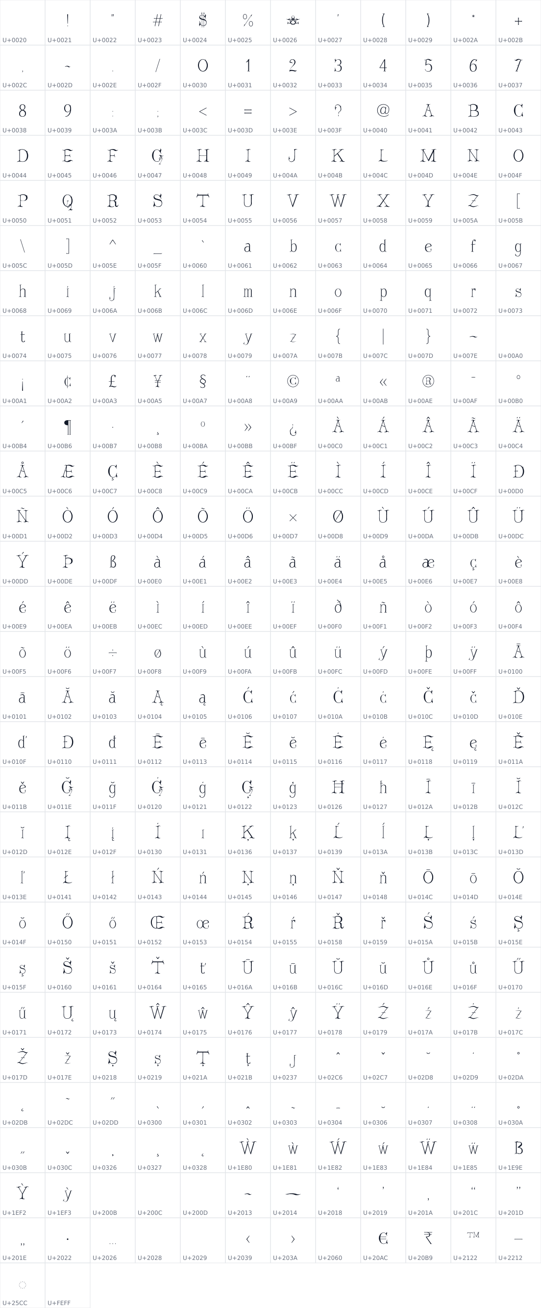 All 338 characters in Siren and Sailor