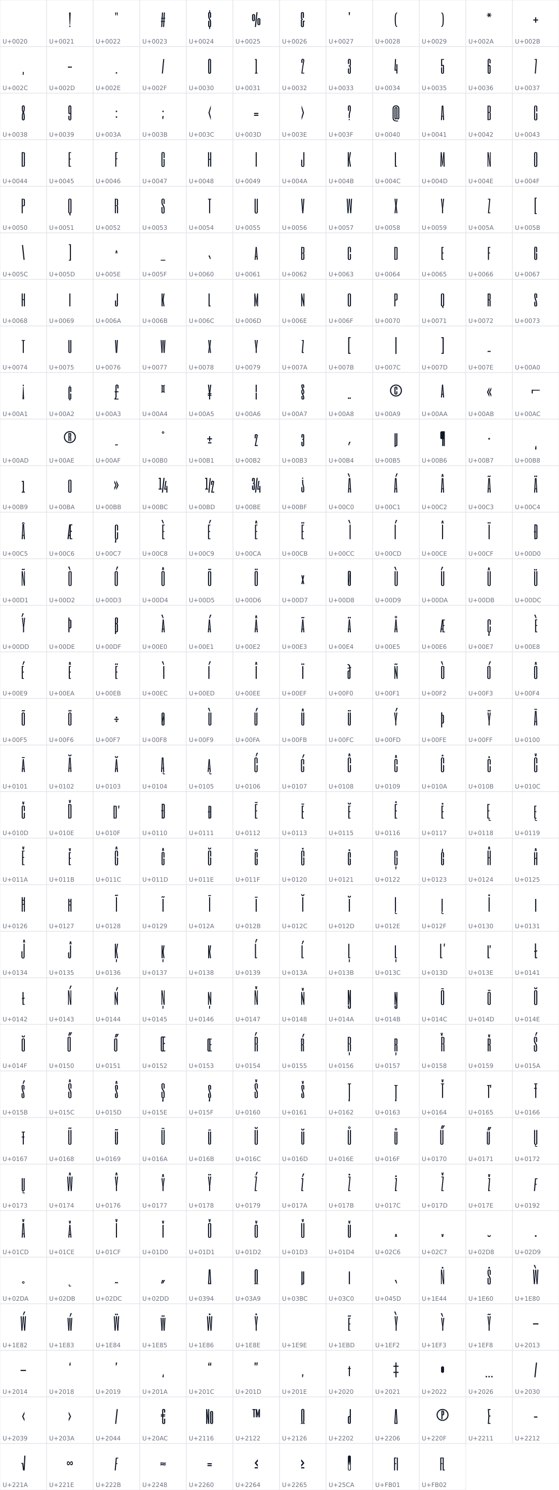 All 382 characters in Six Caps