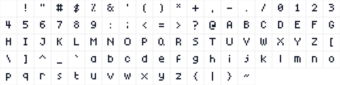 The first characters in SixOnePixelsFont