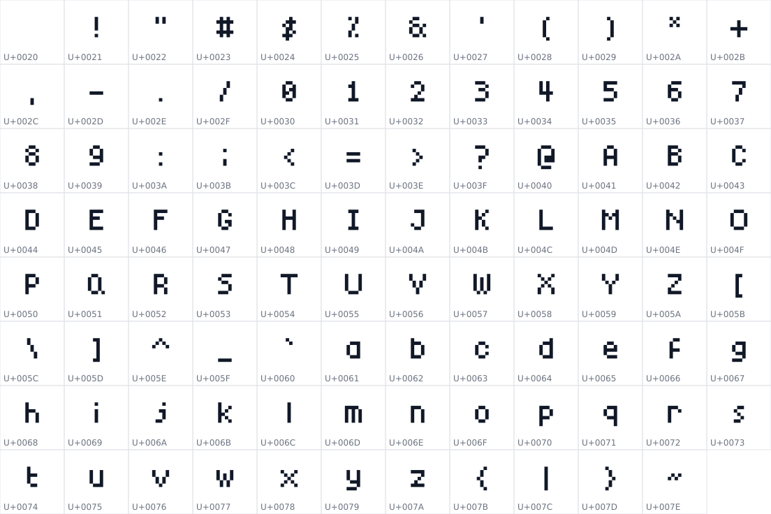 All 95 characters in SixOnePixelsFont