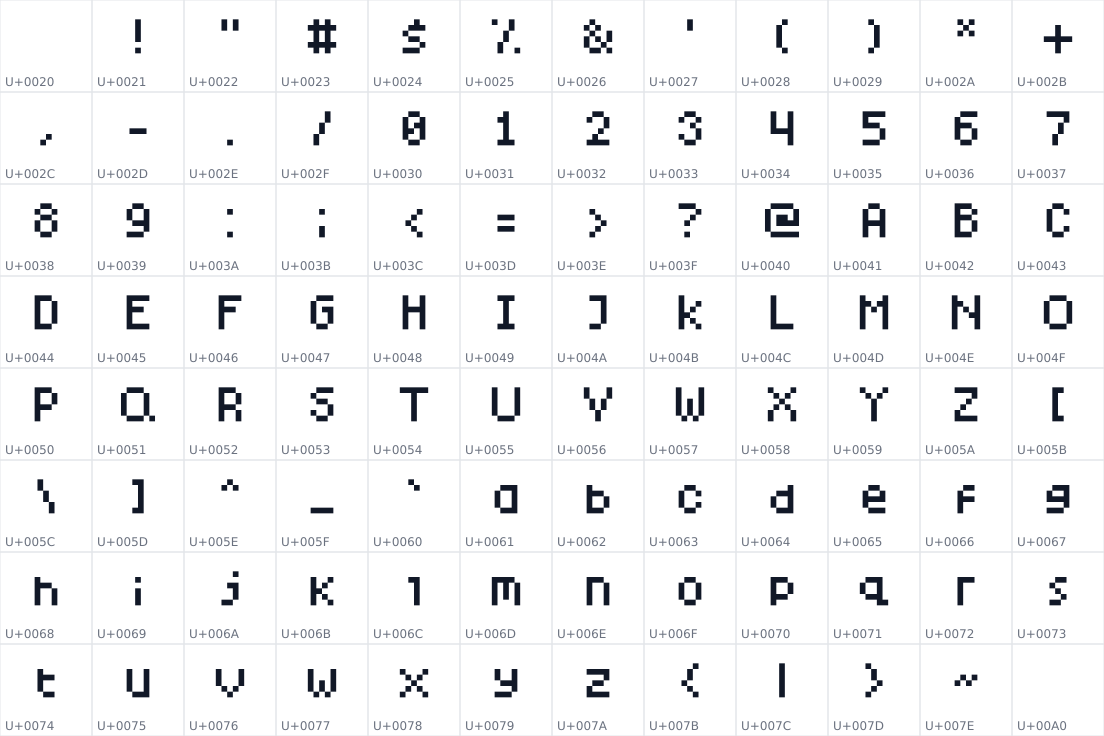 All 96 characters in SixPixelsFont