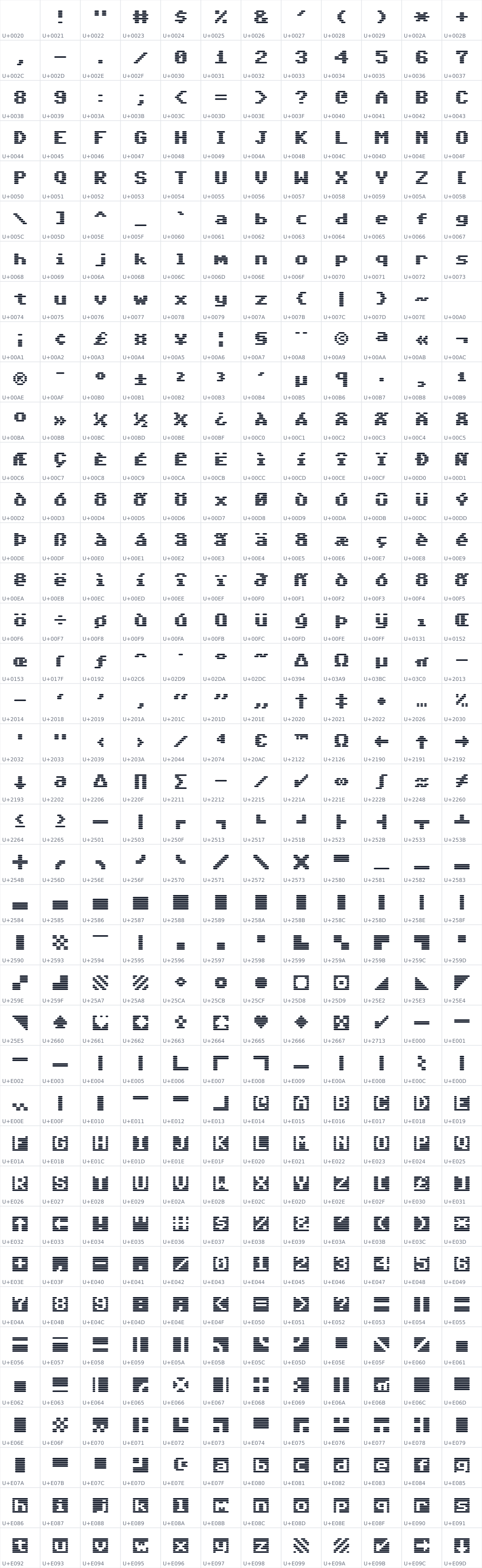All 468 characters in Sixtyfour