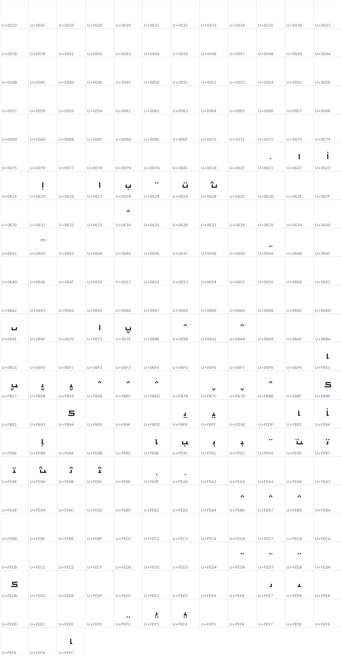 All 267 characters in SKI