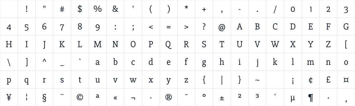 The first characters in Slabo 27px
