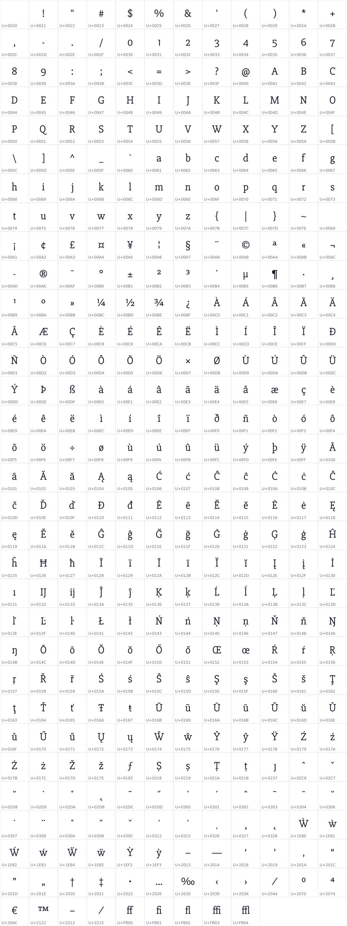 All 381 characters in Slabo 27px