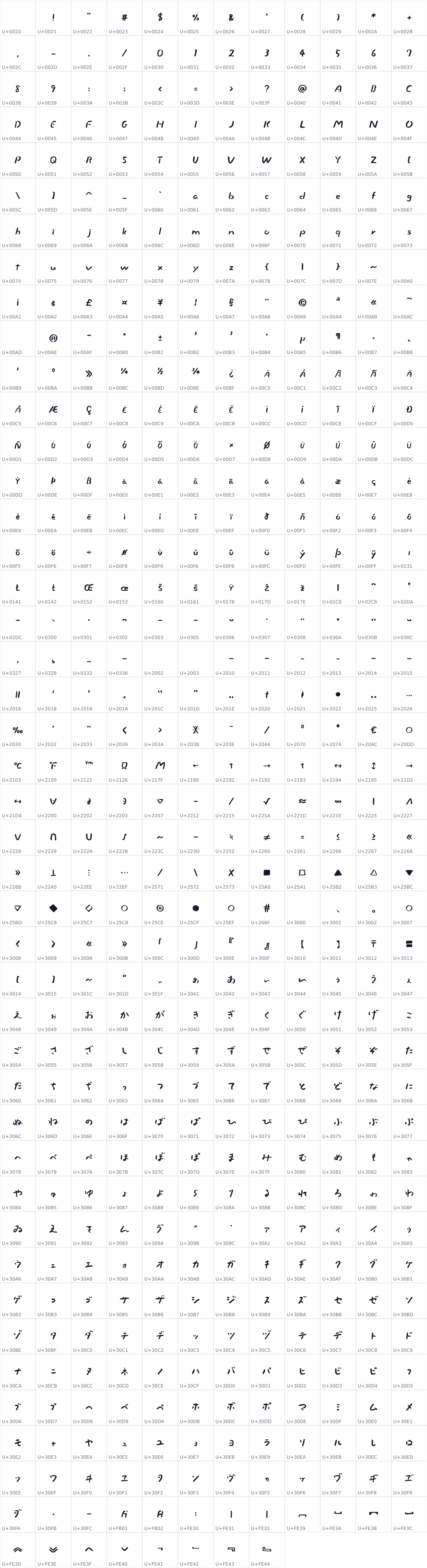 All 524 characters in Slackside One