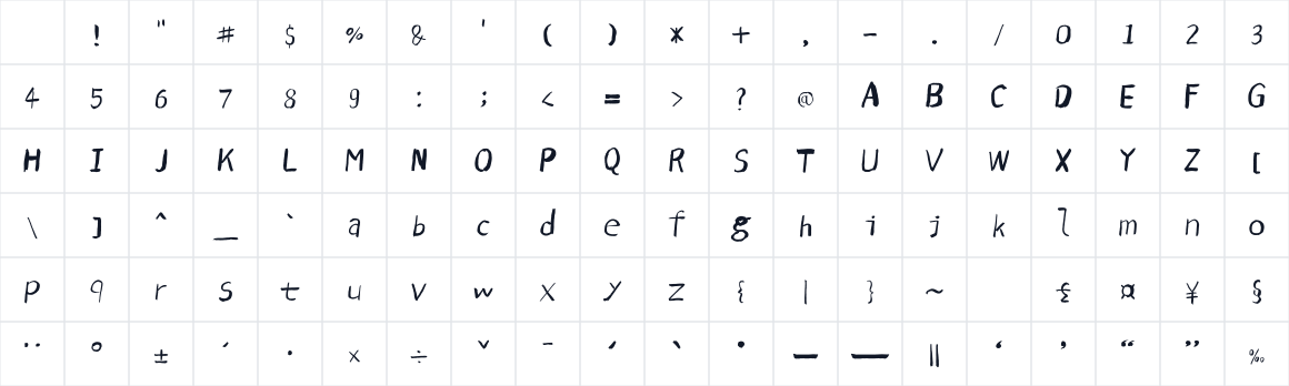 The first characters in slideyouran