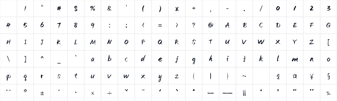 The first characters in slideyouran1