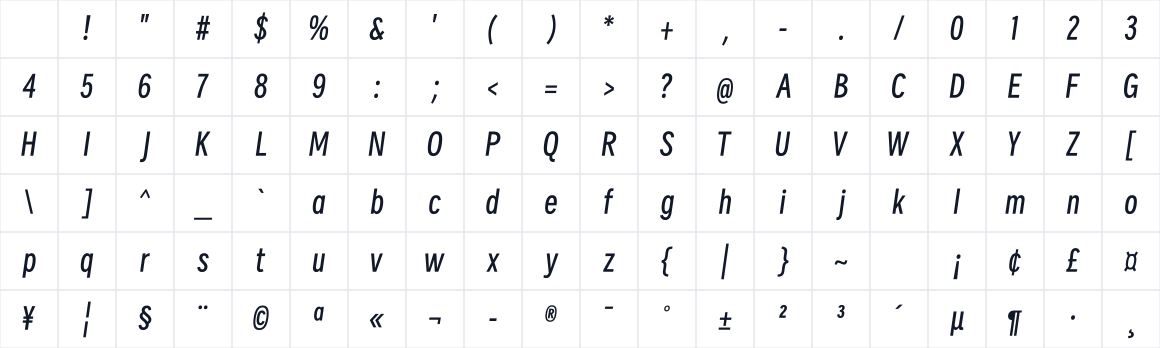The first characters in Smiley Sans