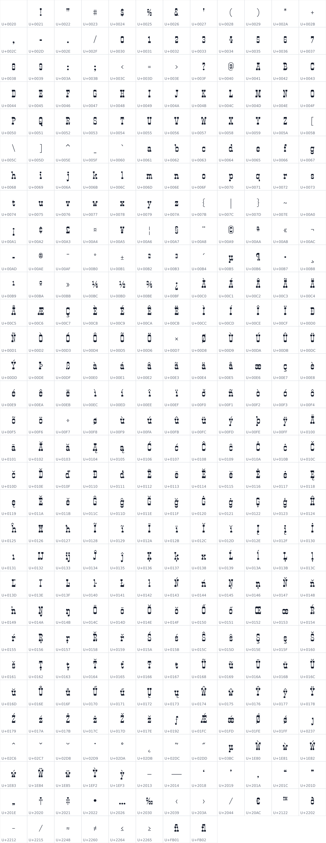 All 368 characters in Smokum