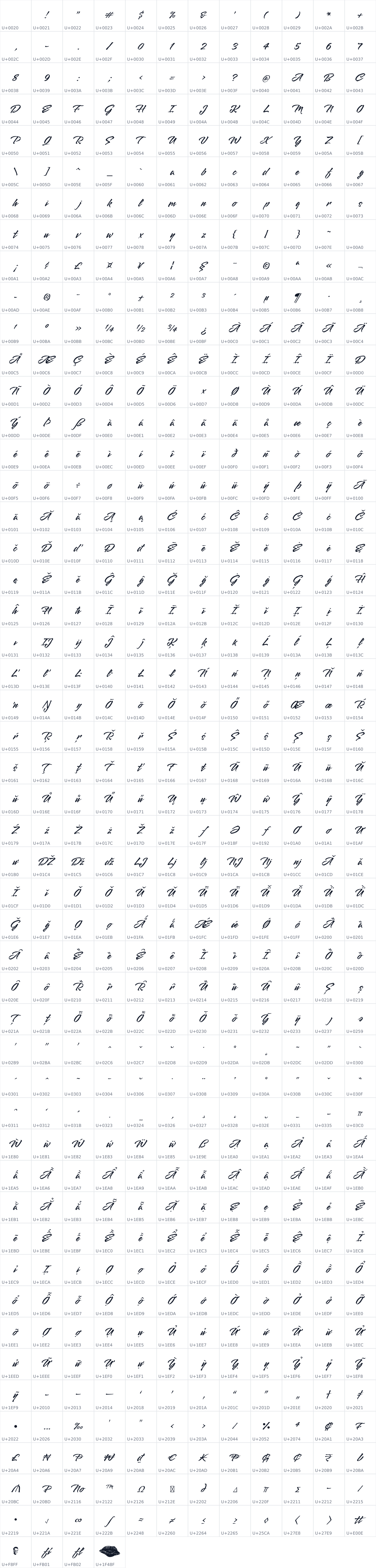 All 592 characters in Smooch