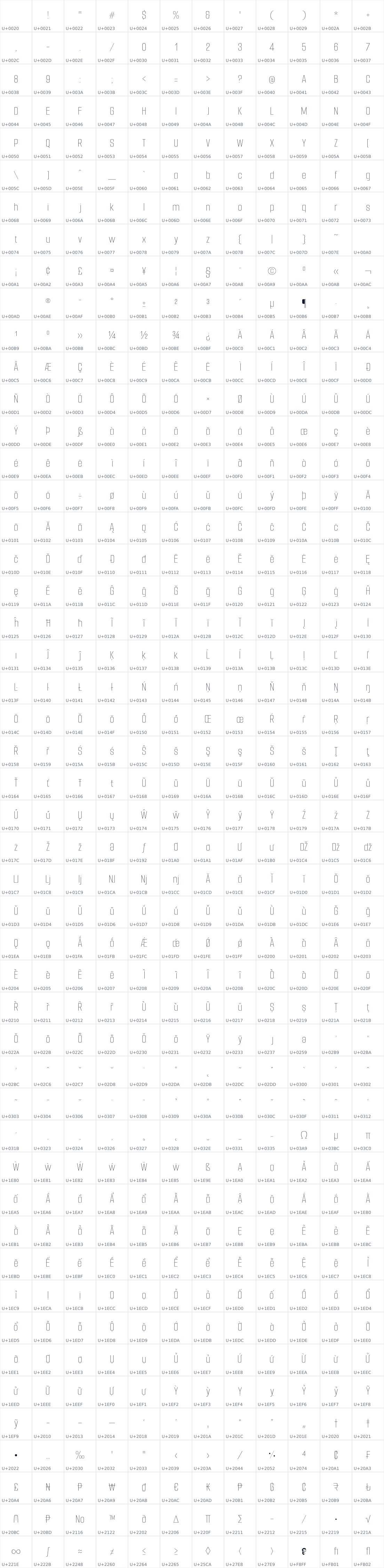 All 588 characters in Smooch Sans