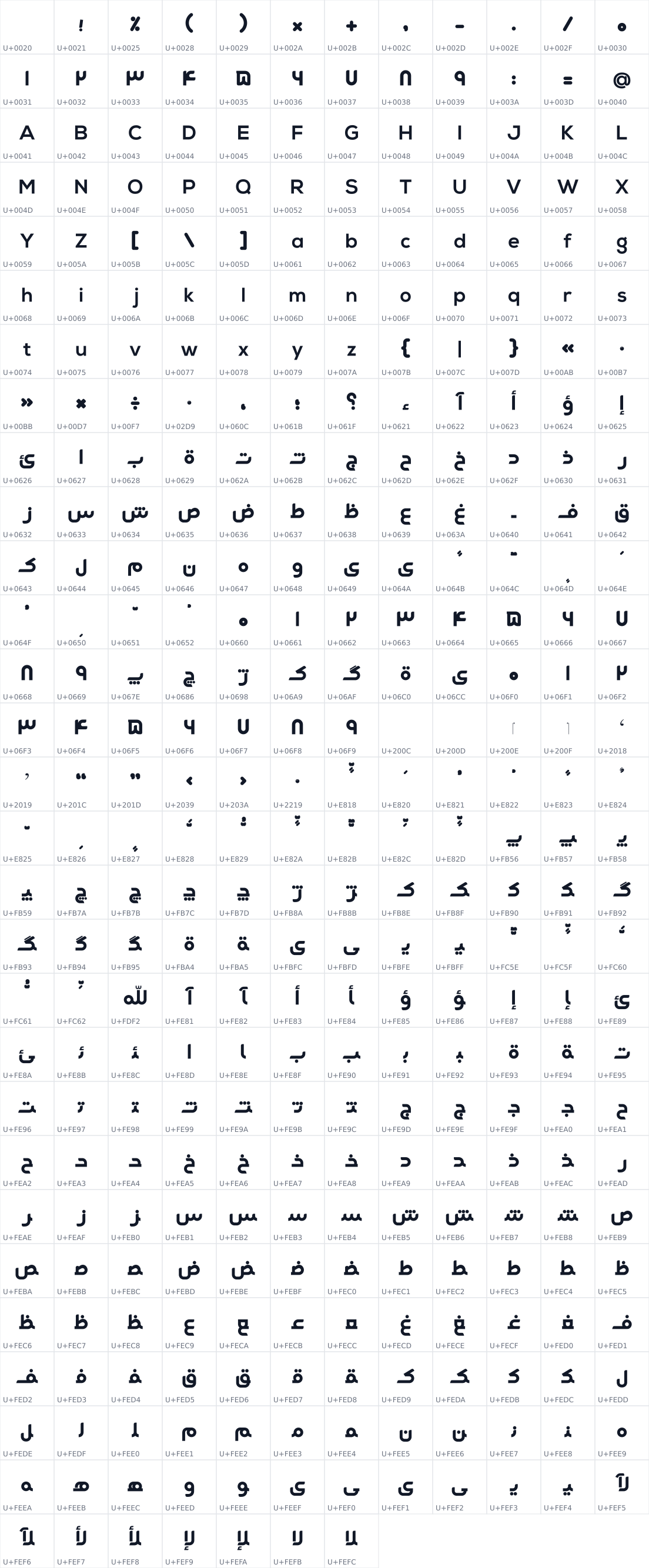 All 343 characters in Snapp2