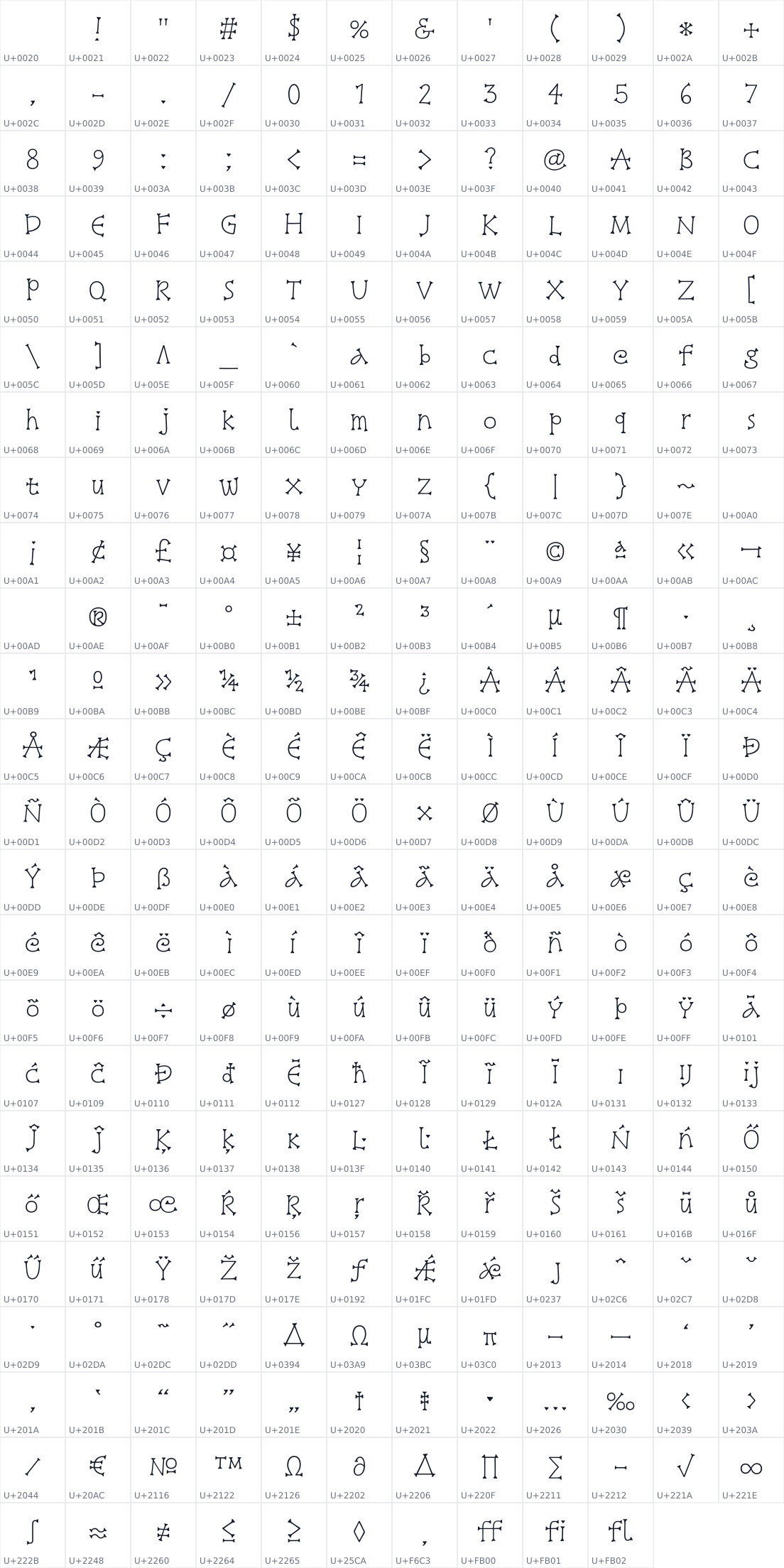 All 286 characters in Snowburst One