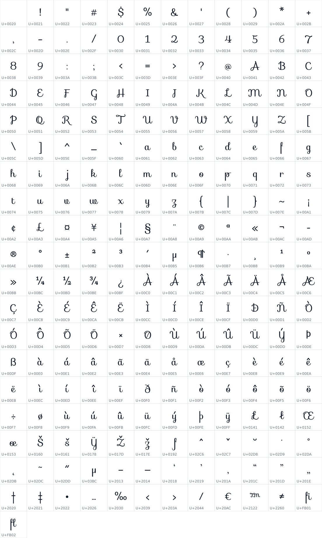 All 229 characters in Sofia