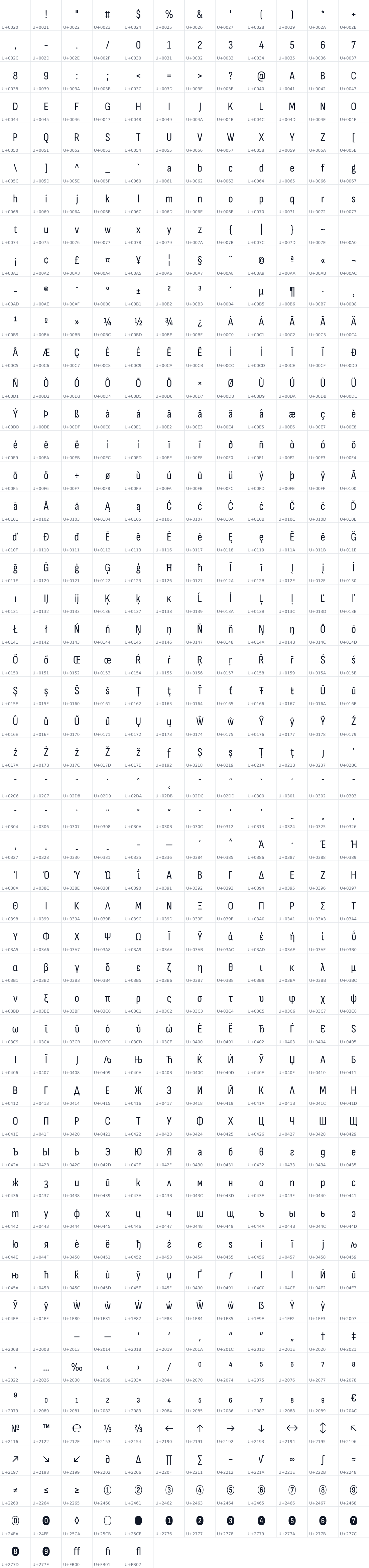 All 605 characters in Sofia Sans Condensed